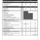 Illustration for article titled 2010 Ford Taurus Dealer Ordering Guide Leaked, Confirms EcoBoost